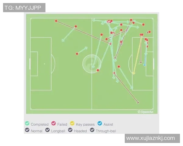 科斯塔的崛起与挑战：探索足球世界中的新星与未来发展方向